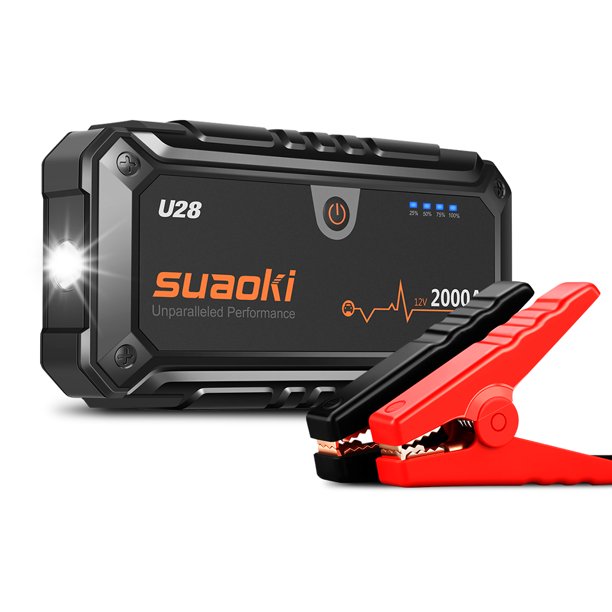 Honest Suaoki Jump Starter Review10 Good Reasons To Use U28